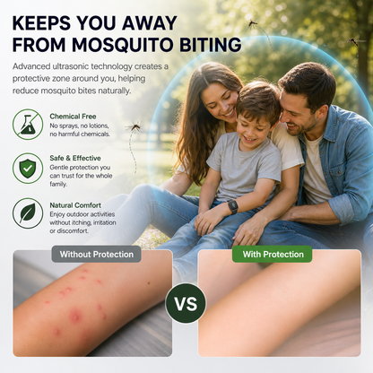 BuzzShield™ Ultrasonic Mosquito Repellent Bracelet
