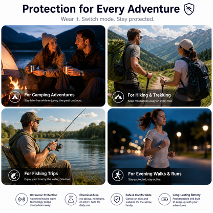 BuzzShield™ Ultrasonic Mosquito Repellent Bracelet