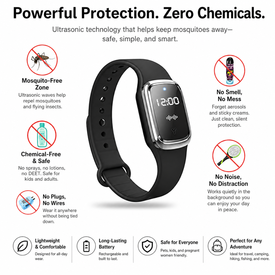 BuzzShield™ Ultrasonic Mosquito Repellent Bracelet